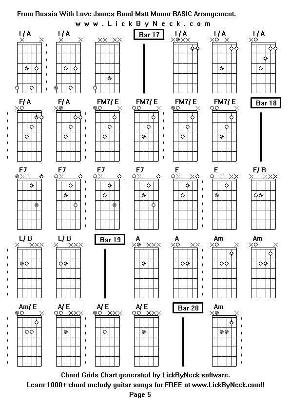 Chord Grids Chart of chord melody fingerstyle guitar song-From Russia With Love-James Bond-Matt Monro-BASIC Arrangement,generated by LickByNeck software.